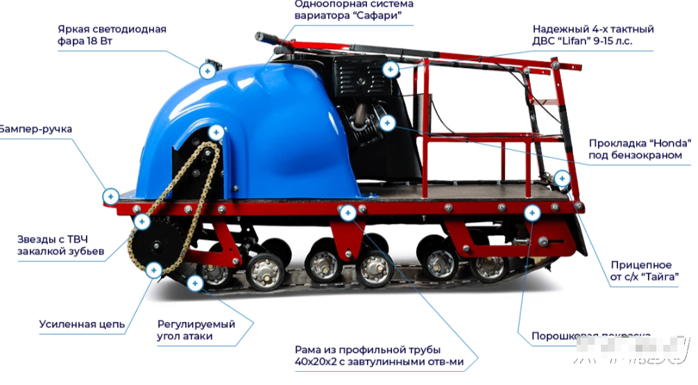 Мотобуксировщик MOTODOG 500, 20  передний привод в Новомосковске