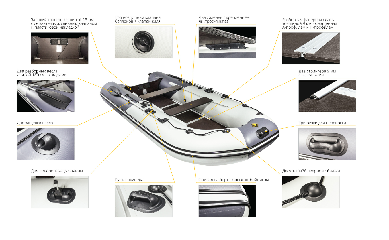 Лодка Ривьера Компакт 2900 СК в Новомосковске