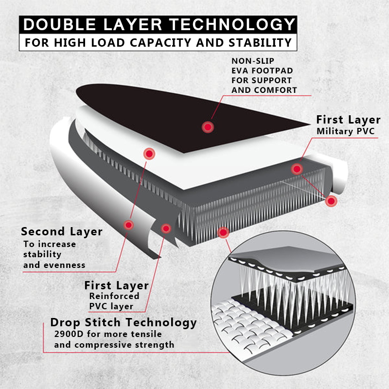 SUP (САП) ДОСКА MISHIMO CARBON DARKSIDE 11’ (335СМ) в Новомосковске