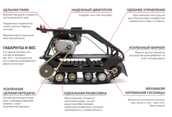 Мотобуксировщик НОРКА 380 MINI 9 л.с. в Новомосковске