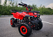 Квадроцикл PROMAX ATV MINI 2T 70CC р/с в Новомосковске
